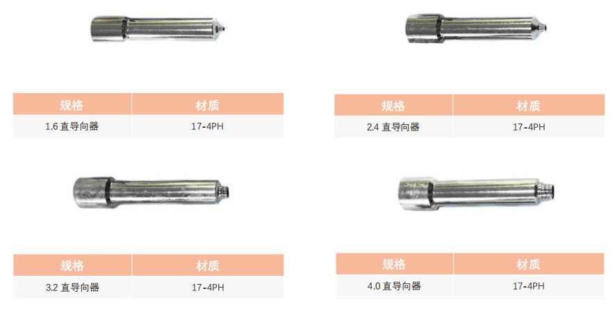 直导向器.png